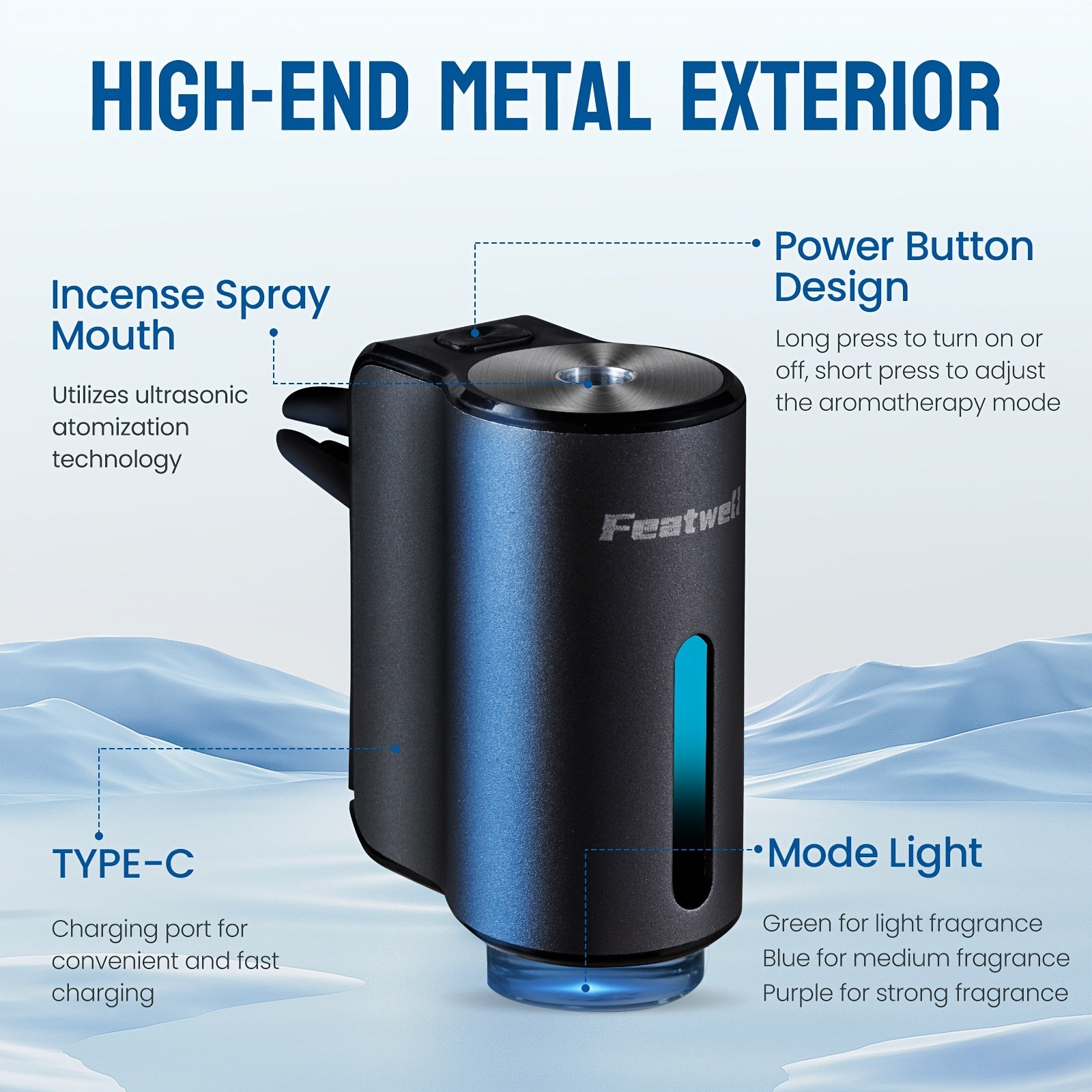 Smart Car Air Aromatherapy Diffuser, Fragrance Car Air fresheners with Three Adjustable, Humidifier Essential Oil Diffuser for Vehicle