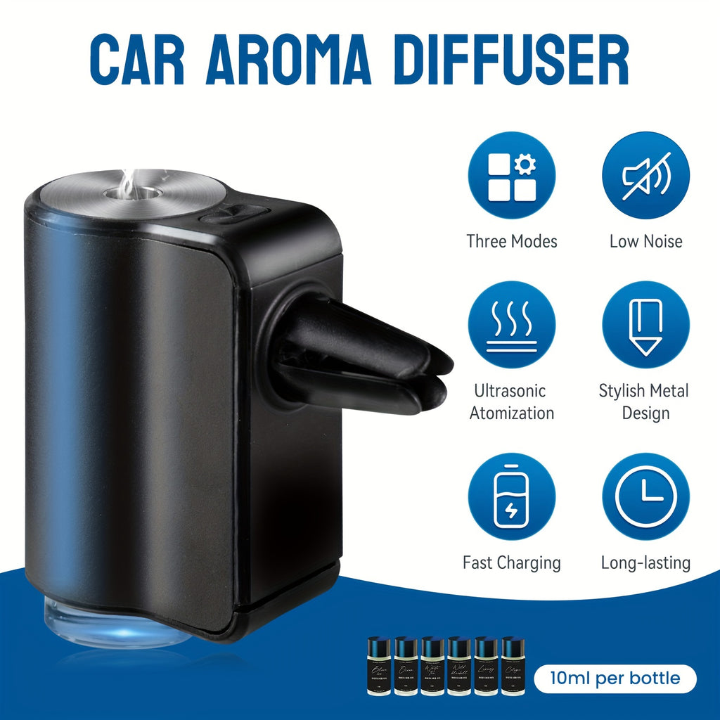 Smart Car Air Aromatherapy Diffuser, Fragrance Car Air fresheners with Three Adjustable, Humidifier Essential Oil Diffuser for Vehicle