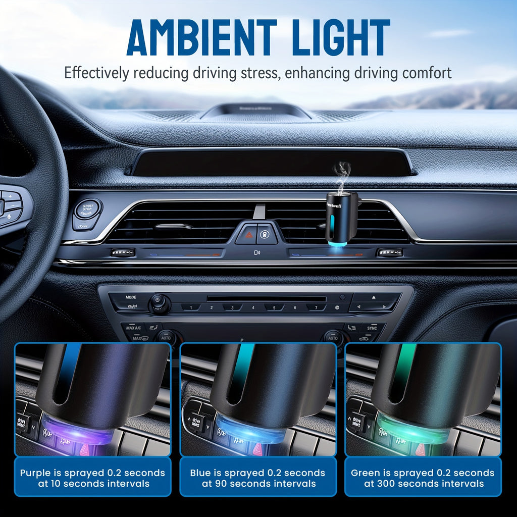 Smart Car Air Aromatherapy Diffuser, Fragrance Car Air fresheners with Three Adjustable, Humidifier Essential Oil Diffuser for Vehicle